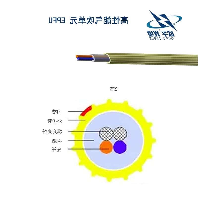 广州市高性能气吹单元 EPFU